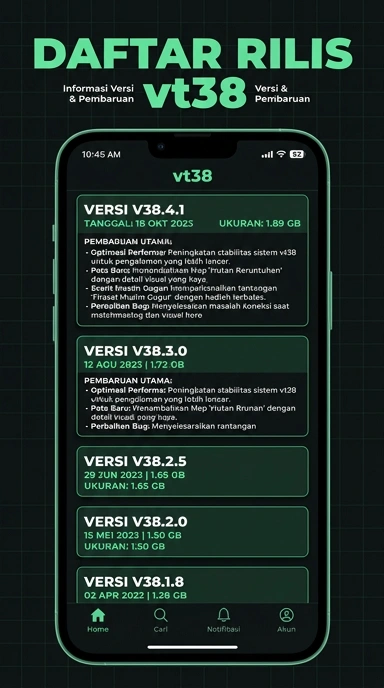 Tampilan riwayat versi vt38